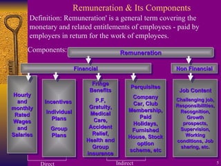 Remuneration Framework Examples Chapter 10 compensation and benefits | PPT