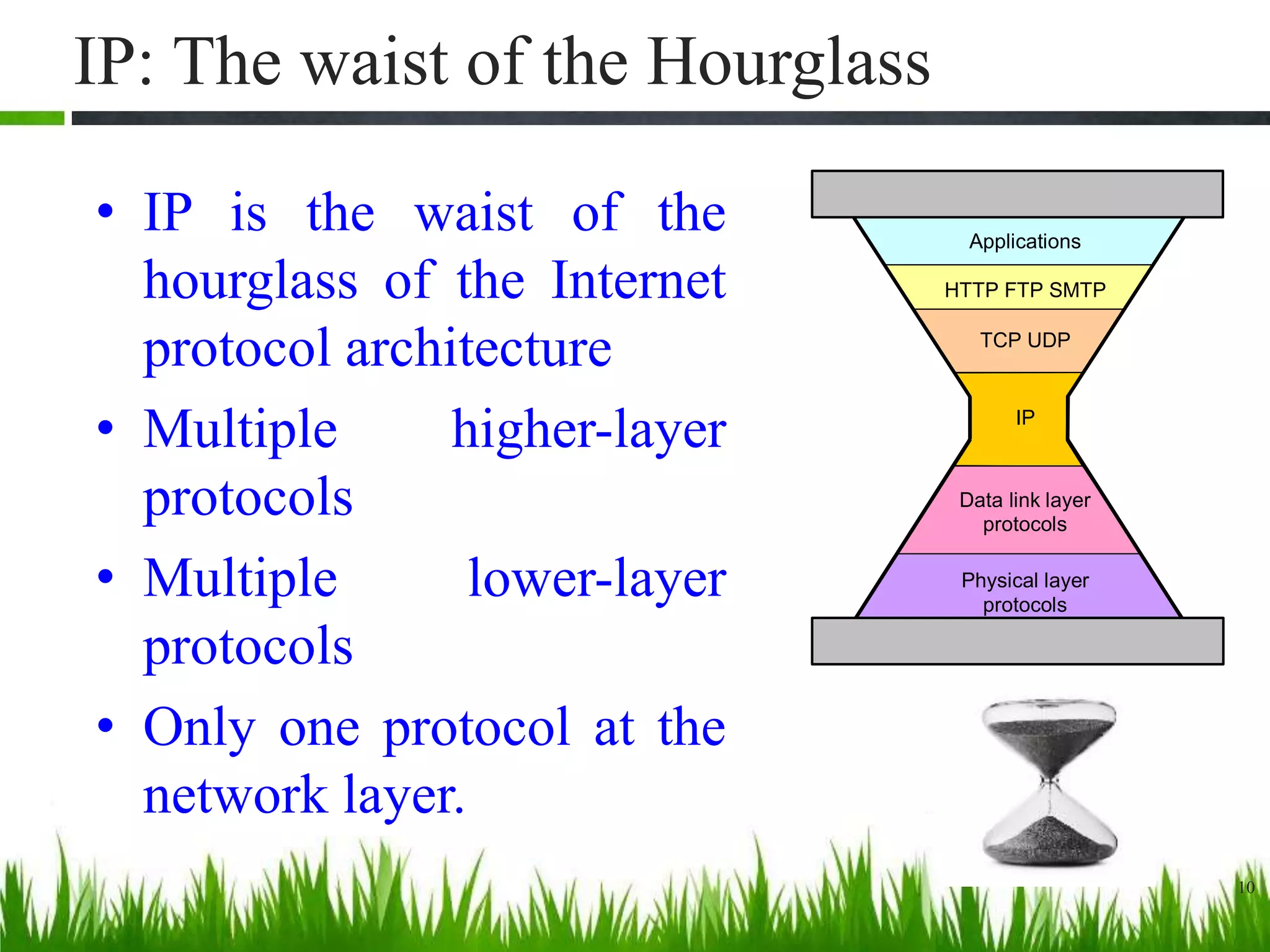 IP: The waist of the Hourglass
• IP is the waist of the
hourglass of the Internet
protocol architecture
• Multiple higher-layer
protocols
• Multiple lower-layer
protocols
• Only one protocol at the
network layer.
10
Applications
HTTP FTP SMTP
TCP UDP
IP
Data link layer
protocols
Physical layer
protocols
 