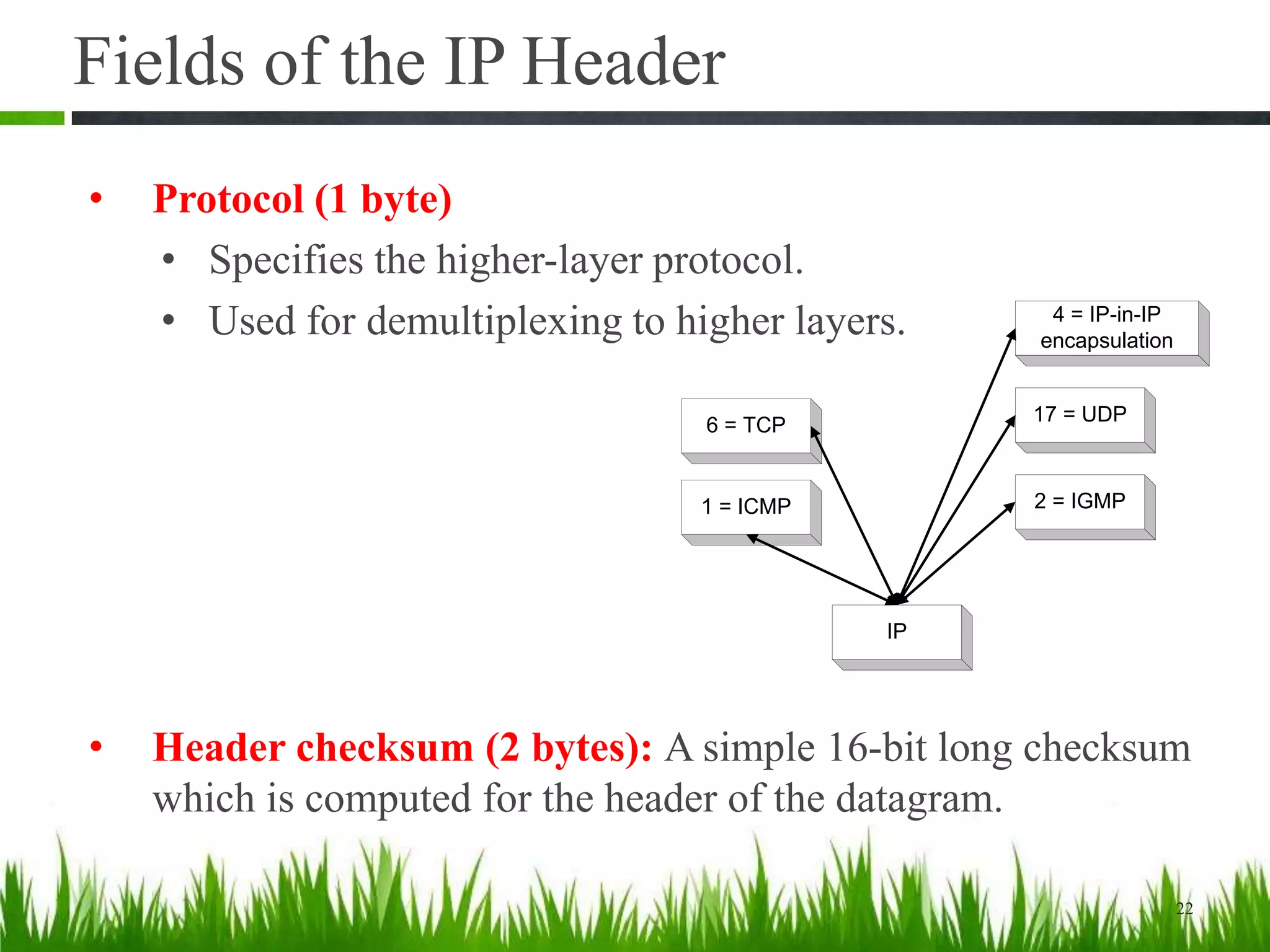 Fields of the IP Header
• Protocol (1 byte)
• Specifies the higher-layer protocol.
• Used for demultiplexing to higher layers.
• Header checksum (2 bytes): A simple 16-bit long checksum
which is computed for the header of the datagram.
22
IP
1 = ICMP 2 = IGMP
6 = TCP 17 = UDP
4 = IP-in-IP
encapsulation
 