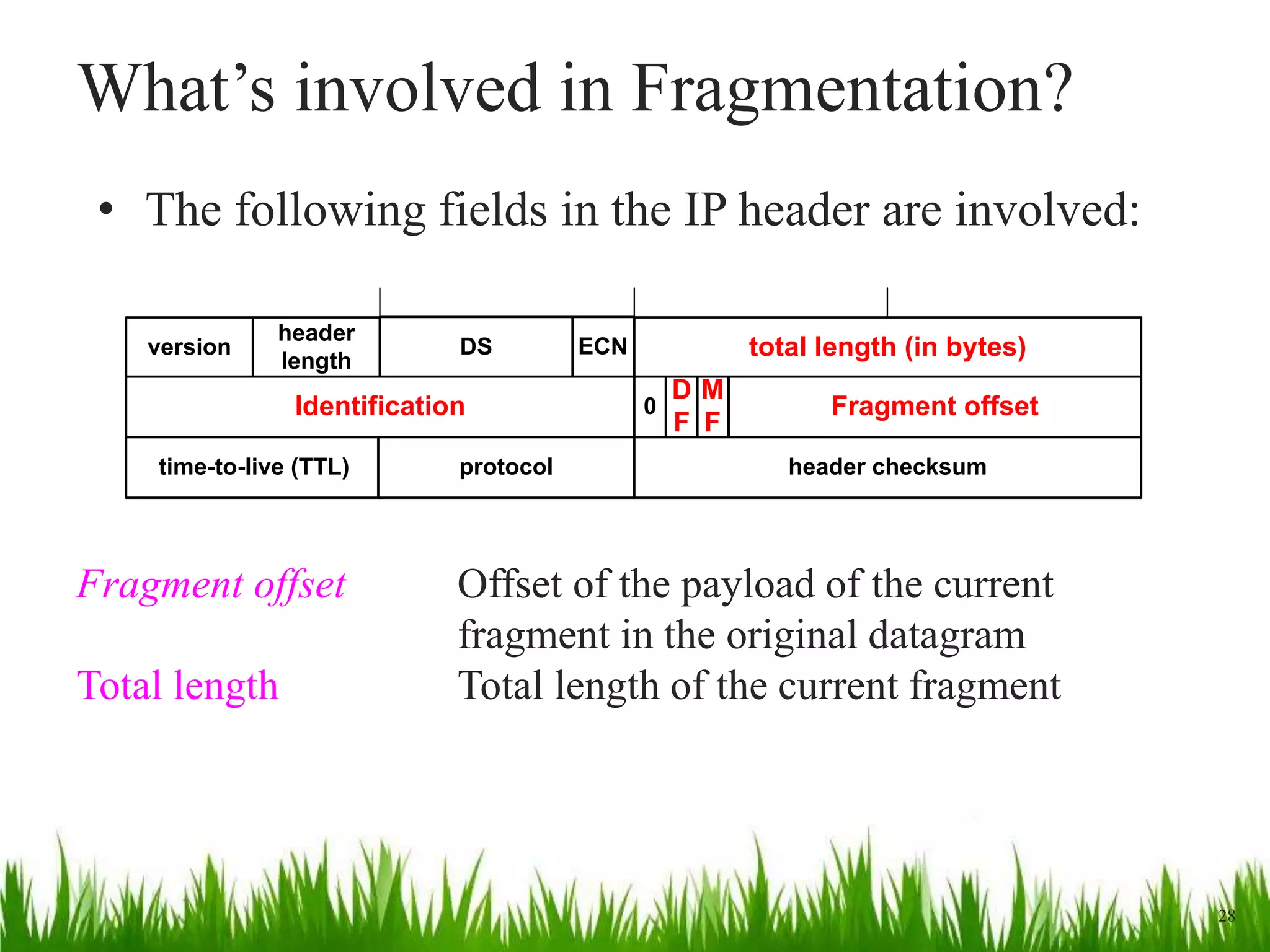 What’s involved in Fragmentation?
• The following fields in the IP header are involved:
ECNversion
header
length
DS total length (in bytes)
Identification Fragment offset
time-to-live (TTL) protocol header checksum
0
M
F
D
F
28
Fragment offset Offset of the payload of the current
fragment in the original datagram
Total length Total length of the current fragment
 