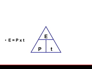 E
• E=Pxt

          P       t
 