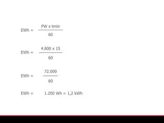 PW x tmin
EWh =
           60


        4.800 x 15
EWh =
           60


         72.000
EWh =
           60


EWh =    1.200 Wh = 1,2 kWh
 