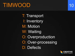 10
T: Transport
I: Inventory
M: Motion
W: Waiting
O: Overproduction
O: Over-processing
D: Defects
TIMWOOD
 