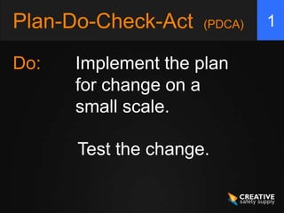 Do:
Plan-Do-Check-Act
Implement the plan
for change on a
small scale.
1
(PDCA)
Test the change.
 