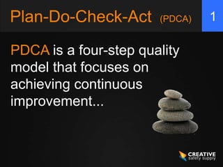 Plan-Do-Check-Act      (PDCA)   1

PDCA is a four-step quality
model that focuses on
achieving continuous
improvement...
 