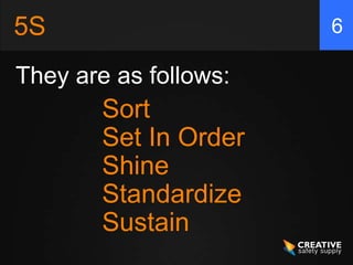 5S                     6

They are as follows:
        Sort
        Set In Order
        Shine
        Standardize
        Sustain
 