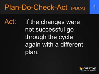 Plan-Do-Check-Act       (PDCA)   1

Act:   If the changes were
       not successful go
       through the cycle
       again with a different
       plan.
 