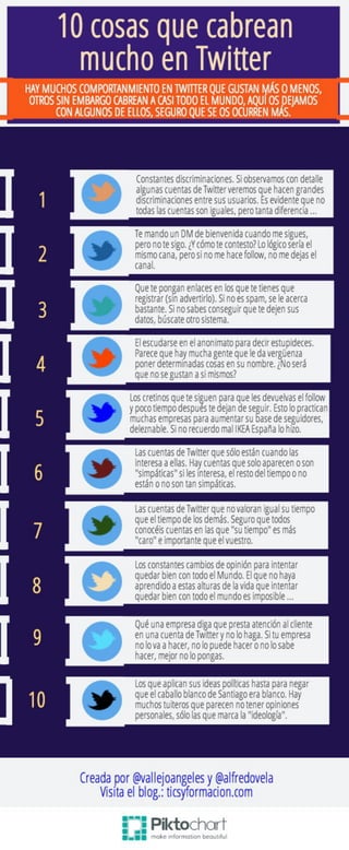 10 cosas que cabrean mucho en Twitter