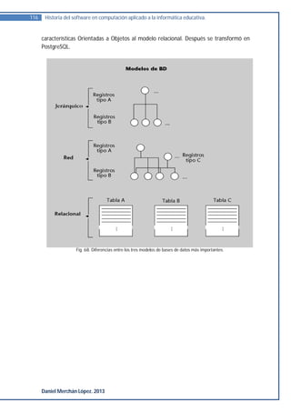 116    Historia del software en computación aplicado a la informática educativa.


      características Orientadas a Objetos al modelo relacional. Después se transformó en
      PostgreSQL.




                     Fig. 68. Diferencias entre los tres modelos de bases de datos más importantes.




      Daniel Merchán López. 2013
 