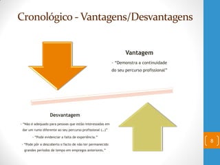 Cr0nológico - Vantagens/Desvantagens
8
Vantagem
- “Demonstra a continuidade
do seu percurso profissional”
Desvantagem
- “Não é adequado para pessoas que estão interessadas em
dar um rumo diferente ao seu percurso profissional (…)”
- “Pode evidenciar a falta de experiência.”
- “Pode pôr a descoberto o facto de não ter permanecido
grandes períodos de tempo em empregos anteriores.”
 