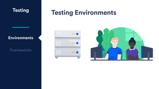 Testing EnvironmentsTesting
Environments
Frameworks