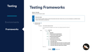 Frameworks
Environments
Testing FrameworksTesting