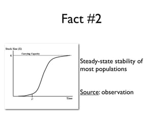 Fact #2


   Steady-state stability of
   most populations


   Source: observation
 