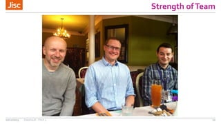 Strength ofTeam
10/12/2015 DataVault - Pitch 3 10
 