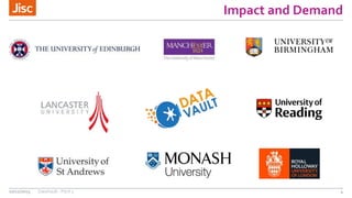 Impact and Demand
10/12/2015 DataVault - Pitch 3 4
 