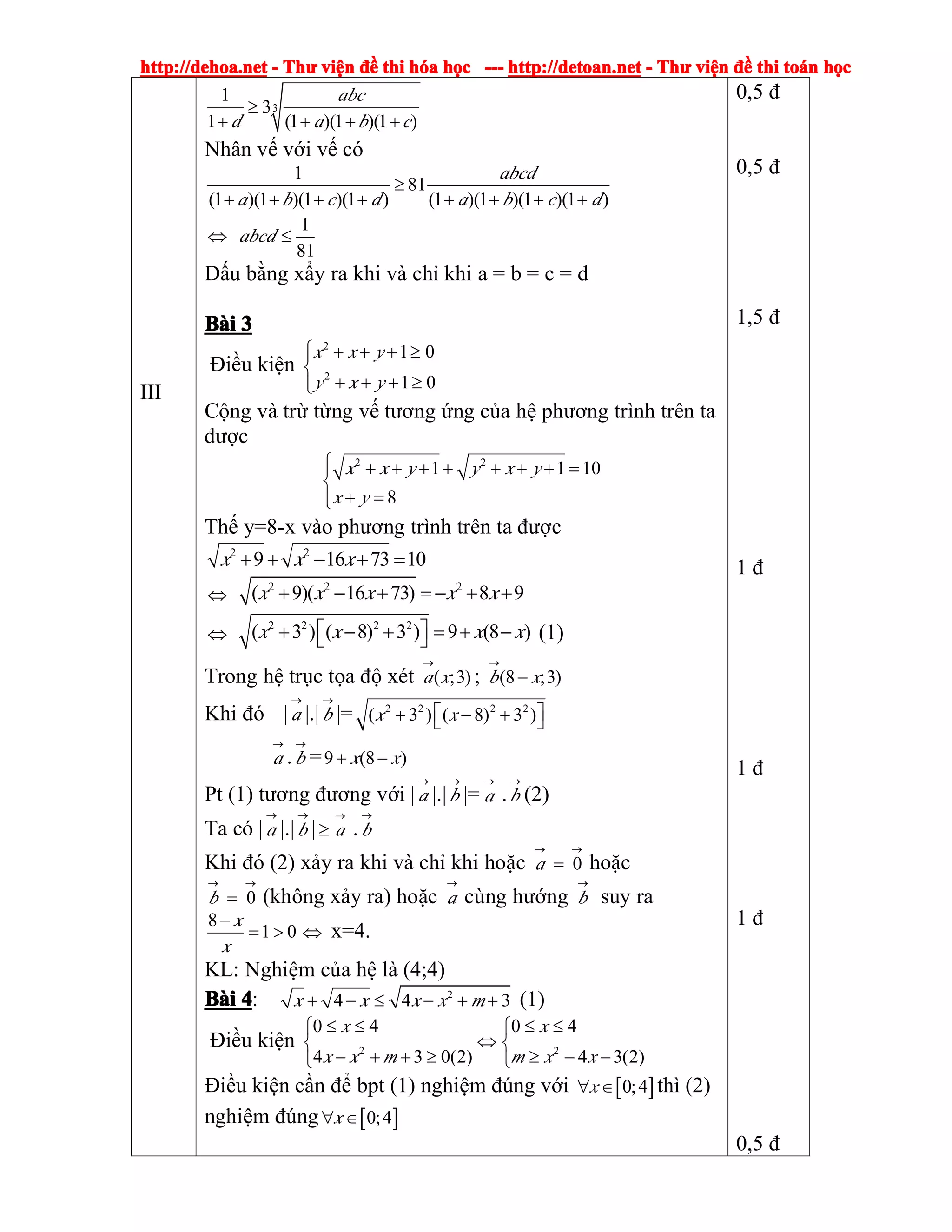 http://dehoa.nethttp://dehoa.nethttp://dehoa.nethttp://dehoa.net ---- ThThThThưưưư viviviviệệệệnnnn đềđềđềđề thithithithi hhhhóóóóaaaa hhhhọọọọcccc ------------ http://detoan.nethttp://detoan.nethttp://detoan.nethttp://detoan.net ---- ThThThThưưưư viviviviệệệệnnnn đềđềđềđề thithithithi totototoáááánnnn hhhhọọọọcccc
III
3
1
3
1 (1 )(1 )(1 )
abc
d a b c
≥
+ + + +
Nhân vế với vế có
1
81
(1 )(1 )(1 )(1 ) (1 )(1 )(1 )(1 )
abcd
a b c d a b c d
≥
+ + + + + + + +
⇔
1
81
abcd ≤
Dấu bằng xẩy ra khi và chỉ khi a = b = c = d
BBBBààààiiii 3333
Điều kiện
2
2
1 0
1 0
x x y
y x y
⎧ + + + ≥⎪
⎨
+ + + ≥⎪⎩
Cộng và trừ từng vế tương ứng của hệ phương trình trên ta
được
2 2
1 1 10
8
x x y y x y
x y
⎧ + + + + + + + =⎪
⎨
+ =⎪⎩
Thế y=8-x vào phương trình trên ta được
2 2
9 16 73 10x x x+ + − + =
⇔
2 2 2
( 9)( 16 73) 8 9x x x x x+ − + = − + +
⇔
2 2 2 2
( 3 ) ( 8) 3 ) 9 (8 )x x x x⎡ ⎤+ − + = + −⎣ ⎦ (1)
Trong hệ trục tọa độ xét ( ;3)a x
→
; (8 ;3)b x
→
−
Khi đó | a
→
|.| b
→
|= 2 2 2 2
( 3 ) ( 8) 3 )x x⎡ ⎤+ − +⎣ ⎦
a
→
. b
→
=9 (8 )x x+ −
Pt (1) tương đương với | a
→
|.| b
→
|= a
→
.b
→
(2)
Ta có | a
→
|.| b
→
| ≥ a
→
. b
→
Khi đó (2) xảy ra khi và chỉ khi hoặc 0a
→ →
= hoặc
0b
→ →
= (không xảy ra) hoặc a
→
cùng hướng b
→
suy ra
8
1 0
x
x
−
= > ⇔ x=4.
KL: Nghiệm của hệ là (4;4)
BBBBààààiiii 4444: 2
4 4 3x x x x m+ − ≤ − + + (1)
Điều kiện 2 2
0 4 0 4
4 3 0(2) 4 3(2)
x x
x x m m x x
≤ ≤ ≤ ≤⎧ ⎧
⇔⎨ ⎨
− + + ≥ ≥ − −⎩ ⎩
Điều kiện cần để bpt (1) nghiệm đúng với [ ]0;4x∀ ∈ thì (2)
nghiệm đúng [ ]0;4x∀ ∈
0,5 đ
0,5 đ
1,5 đ
1 đ
1 đ
1 đ
0,5 đ
 