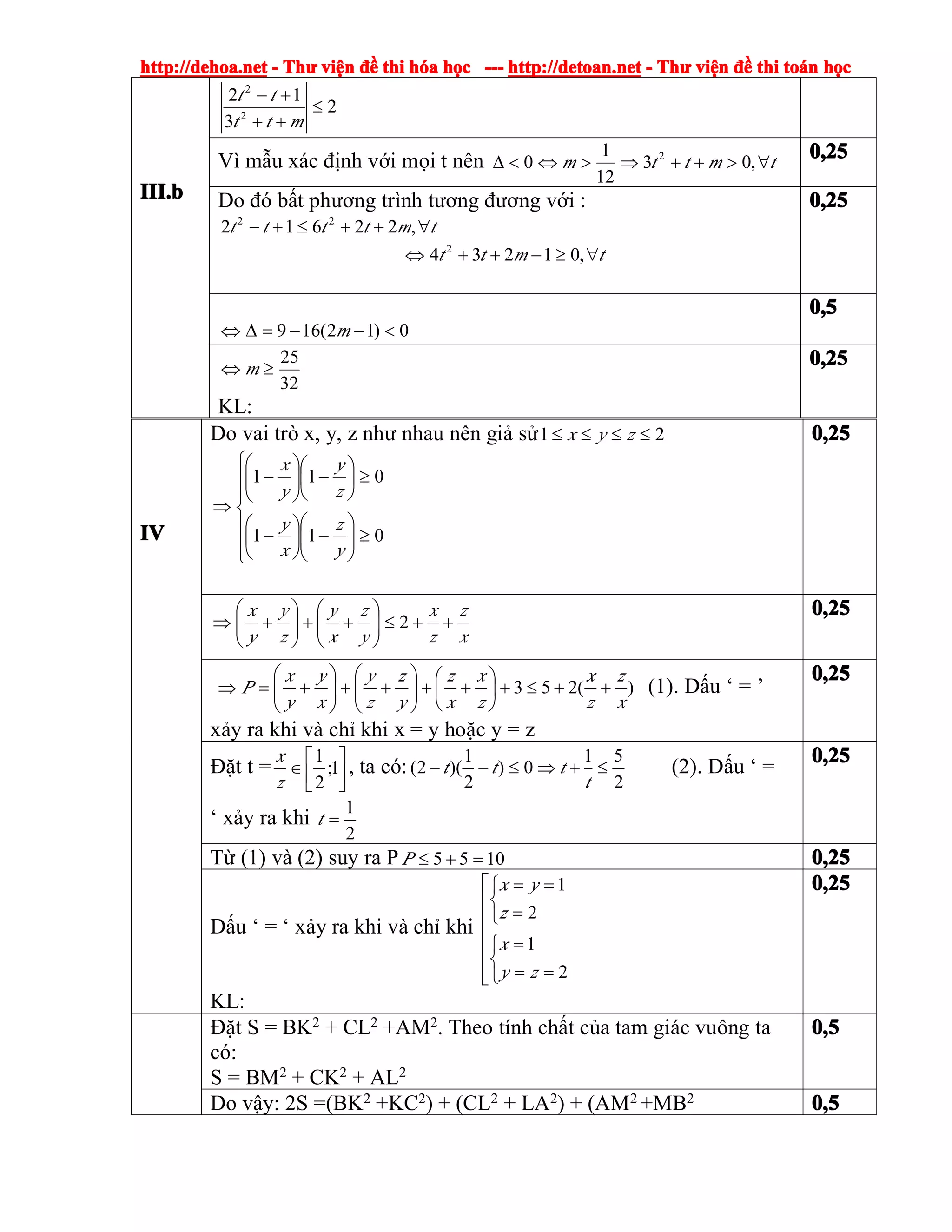 http://dehoa.nethttp://dehoa.nethttp://dehoa.nethttp://dehoa.net ---- ThThThThưưưư viviviviệệệệnnnn đềđềđềđề thithithithi hhhhóóóóaaaa hhhhọọọọcccc ------------ http://detoan.nethttp://detoan.nethttp://detoan.nethttp://detoan.net ---- ThThThThưưưư viviviviệệệệnnnn đềđềđềđề thithithithi totototoáááánnnn hhhhọọọọcccc
III.bIII.bIII.bIII.b
2
3
12
2
2
≤
++
+−
mtt
tt
Vì mẫu xác định với mọi t nên tmttm ∀>++⇒>⇔<∆ ,03
12
1
0 2 0,250,250,250,25
Do đó bất phương trình tương đương với :
tmtttt ∀++≤+− ,22612 22
tmtt ∀≥−++⇔ ,01234 2
0,250,250,250,25
0)12(169 <−−=∆⇔ m
0,50,50,50,5
32
25
≥⇔ m
KL:
0,250,250,250,25
IVIVIVIV
Do vai trò x, y, z như nhau nên giả sử 21 ≤≤≤≤ zyx
⎪
⎪
⎩
⎪
⎪
⎨
⎧
≥⎟⎟
⎠
⎞
⎜⎜
⎝
⎛
−⎟
⎠
⎞
⎜
⎝
⎛
−
≥⎟
⎠
⎞
⎜
⎝
⎛
−⎟⎟
⎠
⎞
⎜⎜
⎝
⎛
−
⇒
011
011
y
z
x
y
z
y
y
x
0,250,250,250,25
x
z
z
x
y
z
x
y
z
y
y
x
++≤⎟⎟
⎠
⎞
⎜⎜
⎝
⎛
++⎟⎟
⎠
⎞
⎜⎜
⎝
⎛
+⇒ 2
0,250,250,250,25
)(253
x
z
z
x
z
x
x
z
y
z
z
y
x
y
y
x
P ++≤+⎟
⎠
⎞
⎜
⎝
⎛
++⎟⎟
⎠
⎞
⎜⎜
⎝
⎛
++⎟⎟
⎠
⎞
⎜⎜
⎝
⎛
+=⇒ (1). Dấu ‘ = ’
xảy ra khi và chỉ khi x = y hoặc y = z
0,250,250,250,25
Đặt t = ⎥⎦
⎤
⎢⎣
⎡
∈ 1;
2
1
z
x
, ta có:
2
51
0)
2
1
)(2( ≤+⇒≤−−
t
ttt (2). Dấu ‘ =
‘ xảy ra khi
2
1
=t
0,250,250,250,25
Từ (1) và (2) suy ra P 1055 =+≤P 0,250,250,250,25
Dấu ‘ = ‘ xảy ra khi và chỉ khi
⎢
⎢
⎢
⎢
⎢
⎣
⎡
⎩
⎨
⎧
==
=
⎩
⎨
⎧
=
==
2
1
2
1
zy
x
z
yx
KL:
0,250,250,250,25
Đặt S = BK2
+ CL2
+AM2
. Theo tính chất của tam giác vuông ta
có:
S = BM2
+ CK2
+ AL2
0,50,50,50,5
Do vậy: 2S =(BK2
+KC2
) + (CL2
+ LA2
) + (AM2
+MB2
0,50,50,50,5
 
