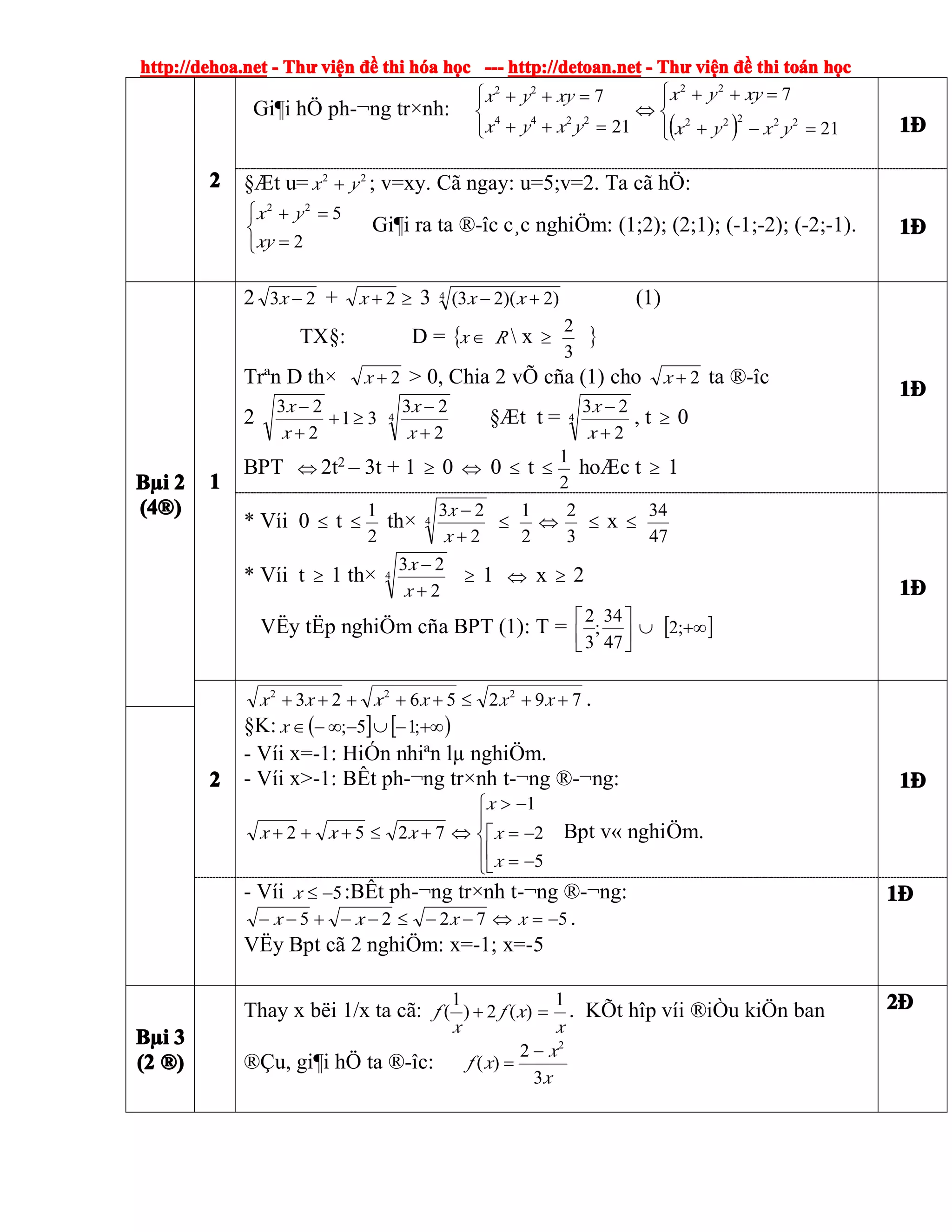 http://dehoa.nethttp://dehoa.nethttp://dehoa.nethttp://dehoa.net ---- ThThThThưưưư viviviviệệệệnnnn đềđềđềđề thithithithi hhhhóóóóaaaa hhhhọọọọcccc ------------ http://detoan.nethttp://detoan.nethttp://detoan.nethttp://detoan.net ---- ThThThThưưưư viviviviệệệệnnnn đềđềđềđề thithithithi totototoáááánnnn hhhhọọọọcccc
2222
Gi¶i hÖ ph-¬ng tr×nh:
⎪⎩
⎪
⎨
⎧
=++
=++
21
7
2244
22
yxyx
xyyx
( )⎪⎩
⎪
⎨
⎧
=−+
=++
⇔
21
7
22222
22
yxyx
xyyx
1111®®®®
§Æt u= 22
yx + ; v=xy. Cã ngay: u=5;v=2. Ta cã hÖ:
⎩
⎨
⎧
=
=+
2
522
xy
yx
Gi¶i ra ta ®-îc c¸c nghiÖm: (1;2); (2;1); (-1;-2); (-2;-1). 1111®®®®
BBBBµµµµiiii 2222
(4(4(4(4®®®®))))
1111
2 23 −x + 2+x ≥ 3 4 )2)(23( +− xx (1)
TX§: D = { ∈x R  x ≥
3
2
}
Trªn D th× 2+x > 0, Chia 2 vÕ cña (1) cho 2+x ta ®-îc
2 31
2
23
≥+
+
−
x
x 4
2
23
+
−
x
x
§Æt t = 4
2
23
+
−
x
x
, t ≥ 0
BPT ⇔ 2t2
– 3t + 1 ≥ 0 ⇔ 0 ≤ t ≤
2
1
hoÆc t ≥ 1
1111§§§§
* Víi 0 ≤ t ≤
2
1
th× 4
2
23
+
−
x
x
≤
2
1
⇔
3
2
≤ x ≤
47
34
* Víi t ≥ 1 th× 4
2
23
+
−
x
x
≥ 1 ⇔ x ≥ 2
VËy tËp nghiÖm cña BPT (1): T = ⎥⎦
⎤
⎢⎣
⎡
47
34
;
3
2
∪ [ ]+∞;2
1111§§§§
2222
7925623 222
++≤+++++ xxxxxx .
§K: ( ] [ )+∞−∪−∞−∈ ;15;x
- Víi x=-1: HiÓn nhiªn lµ nghiÖm.
- Víi x>-1: BÊt ph-¬ng tr×nh t-¬ng ®-¬ng:
⎪
⎩
⎪
⎨
⎧
⎢
⎣
⎡
−=
−=
−>
⇔+≤+++
5
2
1
7252
x
x
x
xxx Bpt v« nghiÖm.
1111®®®®
- Víi 5−≤x :BÊt ph-¬ng tr×nh t-¬ng ®-¬ng:
57225 −=⇔−−≤−−+−− xxxx .
VËy Bpt cã 2 nghiÖm: x=-1; x=-5
1111®®®®
BBBBµµµµiiii 3333
(2(2(2(2 ®®®®))))
Thay x bëi 1/x ta cã:
x
xf
x
f
1
)(2)
1
( =+ . KÕt hîp víi ®iÒu kiÖn ban
®Çu, gi¶i hÖ ta ®-îc:
x
x
xf
3
2
)(
2
−
=
2222®®®®
 