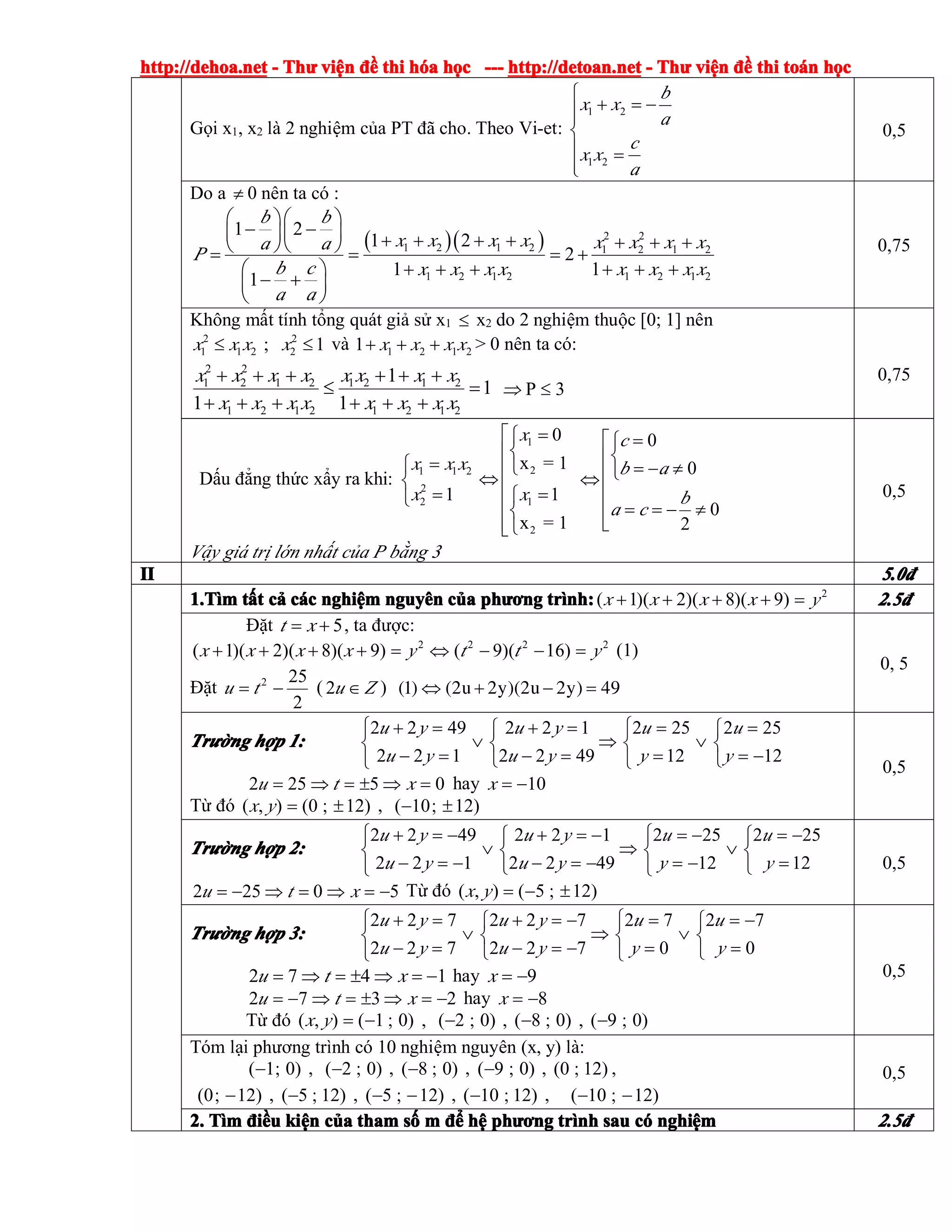 http://dehoa.nethttp://dehoa.nethttp://dehoa.nethttp://dehoa.net ---- ThThThThưưưư viviviviệệệệnnnn đềđềđềđề thithithithi hhhhóóóóaaaa hhhhọọọọcccc ------------ http://detoan.nethttp://detoan.nethttp://detoan.nethttp://detoan.net ---- ThThThThưưưư viviviviệệệệnnnn đềđềđềđề thithithithi totototoáááánnnn hhhhọọọọcccc
Gọi x1, x2 là 2 nghiệm của PT đã cho. Theo Vi-et:
1 2
1 2
b
x x
a
c
x x
a
⎧
+ = −⎪⎪
⎨
⎪ =
⎪⎩
0,5
Do a ≠ 0 nên ta có :
( )( ) 2 2
1 2 1 2 1 2 1 2
1 2 1 2 1 2 1 2
1 2
1 2
2
1 1
1
b b
x x x x x x x xa a
P
b c x x x x x x x x
a a
⎛ ⎞⎛ ⎞
− −⎜ ⎟⎜ ⎟ + + + + + + +⎝ ⎠⎝ ⎠= = = +
+ + + + + +⎛ ⎞
− +⎜ ⎟
⎝ ⎠
0,75
Không mất tính tổng quát giả sử x1 ≤ x2 do 2 nghiệm thuộc [0; 1] nên
2 2
1 1 2 2; 1x x x x≤ ≤ và 1 2 1 21 x x x x+ + + > 0 nên ta có:
2 2
1 2 1 2 1 2 1 2
1 2 1 2 1 2 1 2
1
1
1 1
x x x x x x x x
x x x x x x x x
+ + + + + +
≤ =
+ + + + + +
⇒ P ≤ 3
0,75
Dấu đẳng thức xẩy ra khi:
1 1 2
2
2 1
x x x
x
=⎧
⎨
=⎩
1
2
1
2
0
x = 1
1
x = 1
x
x
⎡ =⎧
⎨⎢
⎩⎢⇔
⎢ =⎧
⎢⎨
⎢⎩⎣
0
0
0
2
c
b a
b
a c
⎡ =⎧
⎨⎢
= − ≠⎩⎢⇔
⎢
= = − ≠⎢
⎣
Vậy giá trị lớn nhất của P bằng 3
0,5
IIIIIIII 5.05.05.05.0đđđđ
1.T1.T1.T1.Tììììmmmm ttttấấấấtttt ccccảảảả ccccáááácccc nghinghinghinghiệệệệmmmm nguynguynguynguyêêêênnnn ccccủủủủaaaa phphphphươươươươngngngng trtrtrtrìììình:nh:nh:nh: 2
)9)(8)(2)(1( yxxxx =++++ 2.52.52.52.5đđđđ
Đặt 5+= xt , ta được:
2
)9)(8)(2)(1( yxxxx =++++ 222
)16)(9( ytt =−−⇔ (1)
Đặt
2
252
−= tu ( Zu ∈2 ) ⇔ + − =(1) (2u 2y)(2u 2y) 49
0, 5
TrTrTrTrườườườườngngngng hhhhợợợợpppp 1:1:1:1:
⎩
⎨
⎧
⎩
⎨
⎧
−=
=
∨
=
=
⇒
⎩
⎨
⎧
⎩
⎨
⎧
=−
=+
∨
=−
=+
12
252
12
252
4922
122
122
4922
y
u
y
u
yu
yu
yu
yu
05252 =⇒±=⇒= xtu hay 10−=x
Từ đó )12;0(),( ±=yx , )12;10( ±−
0,5
TrTrTrTrườườườườngngngng hhhhợợợợpppp 2:2:2:2:
⎩
⎨
⎧
⎩
⎨
⎧
=
−=
∨
−=
−=
⇒
⎩
⎨
⎧
⎩
⎨
⎧
−=−
−=+
∨
−=−
−=+
12
252
12
252
4922
122
122
4922
y
u
y
u
yu
yu
yu
yu
50252 −=⇒=⇒−= xtu Từ đó )12;5(),( ±−=yx
0,5
TrTrTrTrườườườườngngngng hhhhợợợợpppp 3:3:3:3:
⎩
⎨
⎧
⎩
⎨
⎧
=
−=
∨
=
=
⇒
⎩
⎨
⎧
⎩
⎨
⎧
−=−
−=+
∨
=−
=+
0
72
0
72
722
722
722
722
y
u
y
u
yu
yu
yu
yu
1472 −=⇒±=⇒= xtu hay 9−=x
2372 −=⇒±=⇒−= xtu hay 8−=x
Từ đó )0;1(),( −=yx , )0;2(− , )0;8(− , )0;9(−
0,5
Tóm lại phương trình có 10 nghiệm nguyên (x, y) là:
)0;1(− , )0;2(− , )0;8(− , )0;9(− , )12;0( ,
)12;0( − , )12;5(− , )12;5( −− , )12;10(− , )12;10( −−
0,5
2.2.2.2. TTTTììììmmmm đđđđiiiiềềềềuuuu kikikikiệệệệnnnn ccccủủủủaaaa thamthamthamtham ssssốốốố mmmm đểđểđểđể hhhhệệệệ phphphphươươươươngngngng trtrtrtrììììnhnhnhnh sausausausau ccccóóóó nghinghinghinghiệệệệmmmm 2.52.52.52.5đđđđ
 