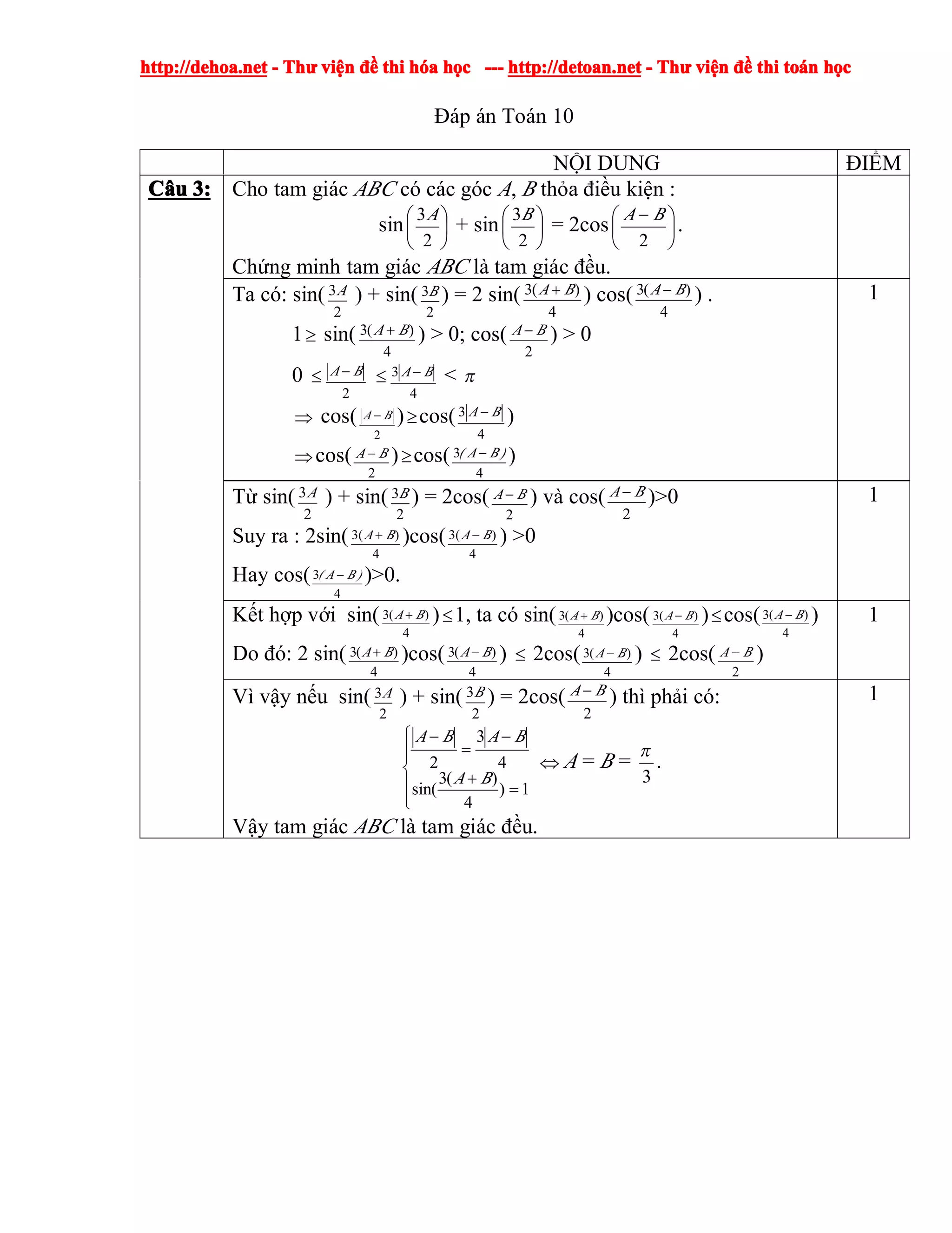 http://dehoa.nethttp://dehoa.nethttp://dehoa.nethttp://dehoa.net ---- ThThThThưưưư viviviviệệệệnnnn đềđềđềđề thithithithi hhhhóóóóaaaa hhhhọọọọcccc ------------ http://detoan.nethttp://detoan.nethttp://detoan.nethttp://detoan.net ---- ThThThThưưưư viviviviệệệệnnnn đềđềđềđề thithithithi totototoáááánnnn hhhhọọọọcccc
Đáp án Toán 10
NỘI DUNG ĐIỂM
CCCCââââuuuu 3:3:3:3: Cho tam giác ABC có các góc A, B thỏa điều kiện :
sin ⎟
⎠
⎞
⎜
⎝
⎛
2
3A
+ sin ⎟
⎠
⎞
⎜
⎝
⎛
2
3B
= 2cos ⎟
⎠
⎞
⎜
⎝
⎛ −
2
BA
.
Chứng minh tam giác ABC là tam giác đều.
Ta có: sin(
2
3A ) + sin(
2
3B ) = 2 sin(
4
)(3 BA + ) cos(
4
)(3 BA − ) .
1≥ sin(
4
)(3 BA + ) > 0; cos(
2
BA − ) > 0
0 ≤
2
BA − ≤
4
3 BA − < π
⇒ cos(
2
BA − )≥cos(
4
3 BA − )
⇒cos(
2
BA − )≥cos(
4
3 )BA( − )
1
Từ sin(
2
3A ) + sin(
2
3B ) = 2cos(
2
BA − ) và cos(
2
BA − )>0
Suy ra : 2sin(
4
)(3 BA + )cos(
4
)(3 BA − ) >0
Hay cos(
4
3 )BA( − )>0.
1
Kết hợp với sin(
4
)(3 BA + )≤1, ta có sin(
4
)(3 BA + )cos(
4
)(3 BA − )≤cos(
4
)(3 BA − )
Do đó: 2 sin(
4
)(3 BA+ )cos(
4
)(3 BA− ) ≤ 2cos(
4
)(3 BA − ) ≤ 2cos(
2
BA − )
1
Vì vậy nếu sin(
2
3A ) + sin(
2
3B ) = 2cos(
2
BA − ) thì phải có:
⎪
⎪
⎩
⎪⎪
⎨
⎧
=
+
−
=
−
1)
4
)(3
sin(
4
3
2
BA
BABA
⇔ A = B =
3
π
.
Vậy tam giác ABC là tam giác đều.
1
 