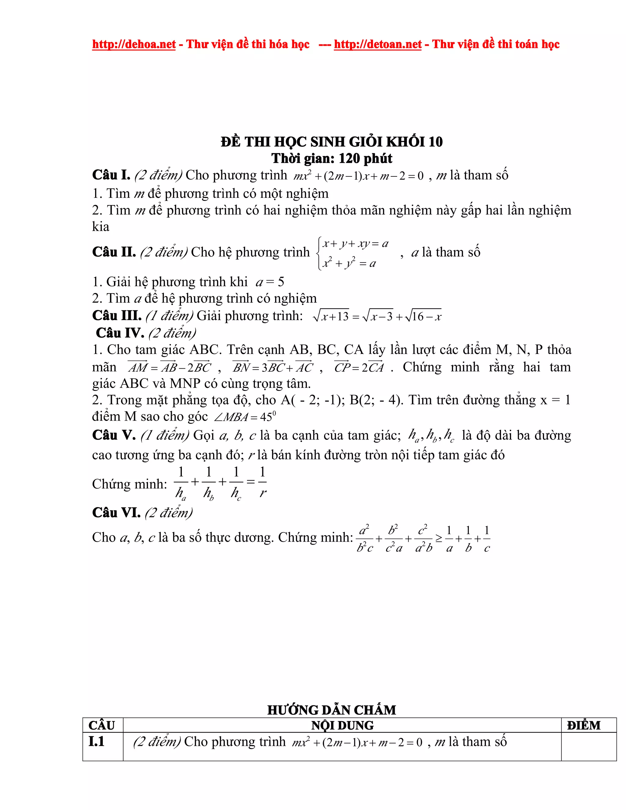 http://dehoa.nethttp://dehoa.nethttp://dehoa.nethttp://dehoa.net ---- ThThThThưưưư viviviviệệệệnnnn đềđềđềđề thithithithi hhhhóóóóaaaa hhhhọọọọcccc ------------ http://detoan.nethttp://detoan.nethttp://detoan.nethttp://detoan.net ---- ThThThThưưưư viviviviệệệệnnnn đềđềđềđề thithithithi totototoáááánnnn hhhhọọọọcccc
ĐỀĐỀĐỀĐỀ THITHITHITHI HHHHỌỌỌỌCCCC SINHSINHSINHSINH GIGIGIGIỎỎỎỎIIII KHKHKHKHỐỐỐỐIIII 10101010
ThThThThờờờờiiii gian:gian:gian:gian: 120120120120 phphphphúúúútttt
CCCCââââuuuu I.I.I.I. (2 điểm) Cho phương trình 2
(2 1) 2 0mx m x m+ − + − = , m là tham số
1. Tìm m để phương trình có một nghiệm
2. Tìm m để phương trình có hai nghiệm thỏa mãn nghiệm này gấp hai lần nghiệm
kia
CCCCââââuuuu II.II.II.II. (2 điểm) Cho hệ phương trình 2 2
x y xy a
x y a
+ + =⎧
⎨
+ =⎩
, a là tham số
1. Giải hệ phương trình khi a = 5
2. Tìm a để hệ phương trình có nghiệm
CCCCââââuuuu III.III.III.III. (1 điểm) Giải phương trình: 13 3 16x x x+ = − + −
CCCCââââuuuu IV.IV.IV.IV. (2 điểm)
1. Cho tam giác ABC. Trên cạnh AB, BC, CA lấy lần lượt các điểm M, N, P thỏa
mãn 2AM AB BC= −
����� ���� ����
, 3BN BC AC= +
���� ���� ����
, 2CP CA=
���� ����
. Chứng minh rằng hai tam
giác ABC và MNP có cùng trọng tâm.
2. Trong mặt phẳng tọa độ, cho A( - 2; -1); B(2; - 4). Tìm trên đường thẳng x = 1
điểm M sao cho góc 0
45MBA∠ =
CCCCââââuuuu V.V.V.V. (1 điểm) Gọi a, b, c là ba cạnh của tam giác; , ,a b ch h h là độ dài ba đường
cao tương ứng ba cạnh đó; r là bán kính đường tròn nội tiếp tam giác đó
Chứng minh:
1 1 1 1
a b ch h h r
+ + =
CCCCââââuuuu VI.VI.VI.VI. (2 điểm)
Cho a, b, c là ba số thực dương. Chứng minh:
2 2 2
2 2 2
1 1 1a b c
b c c a a b a b c
+ + ≥ + +
HHHHƯỚƯỚƯỚƯỚNGNGNGNG DDDDẪẪẪẪNNNN CHCHCHCHẤẤẤẤMMMM
CCCCÂÂÂÂUUUU NNNNỘỘỘỘIIII DUNGDUNGDUNGDUNG ĐĐĐĐIIIIỂỂỂỂMMMM
I.1I.1I.1I.1 (2 điểm) Cho phương trình 2
(2 1) 2 0mx m x m+ − + − = , m là tham số
 