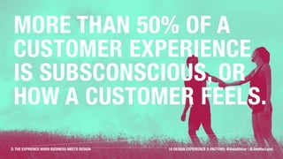 More than 50 percent of a cus-
tomer experience is subscon-
scious, or how a customer feels.
X: THE EXPRIENCE WHEN BUSINESS MEETS DESIGN 10 DESIGN EXPERIENCE X-FACTORS: @ValaAfshar | @JimMacLeod
 