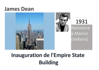 0
1931
Inauguration de l'Empire State
Building
Naissance
à Marion
(Indiana)
James Dean
 