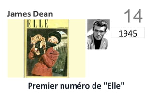 14
1945
Premier numéro de "Elle"
0
James Dean
 