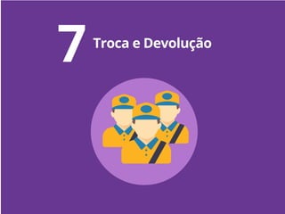 Mídias Sociais
Facebook5Troca e Devolução
7
 