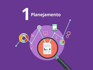 Planejamento
1
$
 