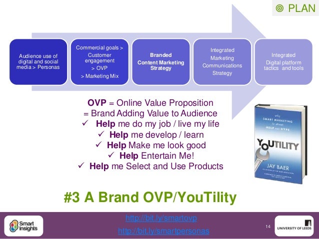 cadbury imc plan This assignment help on integrated marketing and communication plan assignment help define marketing mix, media plan and more by oz assignment help experts. cadbury imc plan This assignment help on integrated marketing and communication plan assignment help define marketing mix, media plan and more by oz assignment help experts.