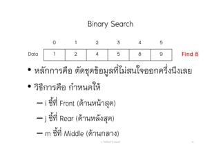 Binary Search
อ. กิตตินันท์ น้1อยมณี 18
0 1 2 3 4 5
Data 1 2 4 5 8 9 Find 8
• หลักการคือ ตัดชุดข้อมูลที่ไม่สนใจออกครึ่งนึงเลย
• วิธีการคือ กําหนดให้
– i ชี้ที่ Front (ด้านหน้าสุด)
– j ชี้ที่ Rear (ด้านหลังสุด)
– m ชี้ที่ Middle (ด้านกลาง)
 