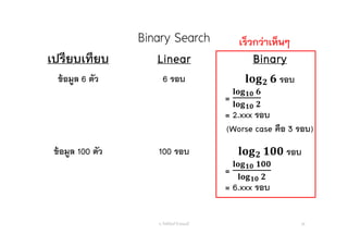 Binary Search
อ. กิตตินันท์ น้1อยมณี 28
เปรียบเทียบ Linear Binary
ข้อมูล 6 ตัว 6 รอบ รอบ
=
= 2.xxx รอบ
(Worse case คือ 3 รอบ)
ข้อมูล 100 ตัว 100 รอบ รอบ
=
= 6.xxx รอบ
เร็วกว่าเห็นๆ
 