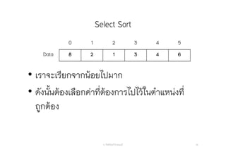 Select Sort
อ. กิตตินันท์ น้1อยมณี 39
0 1 2 3 4 5
Data 8 2 1 3 4 6
• เราจะเรียกจากน้อยไปมาก
• ดังนั้นต้องเลือกค่าที่ต้องการไปไว้ในตําแหน่งที่
ถูกต้อง
 