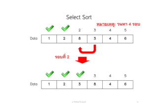 Select Sort
อ. กิตตินันท์ น้1อยมณี 43
0 1 2 3 4 5
Data 1 2 8 3 4 6
0 1 2 3 4 5
Data 1 2 3 8 4 6
รอบที่ 2
หมายเหตุ: วนหา 4 รอบ
 
