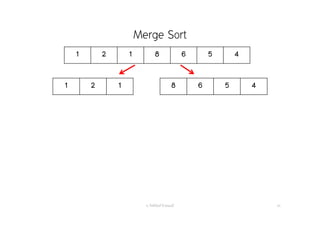 Merge Sort
อ. กิตตินันท์ น้1อยมณี 54
1 2 1 8 6 5 4
1 2 1 8 6 5 4
 