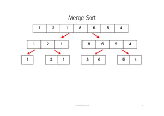 Merge Sort
อ. กิตตินันท์ น้1อยมณี 55
1 2 1 8 6 5 4
1 2 1 8 6 5 4
1 2 1 8 6 5 4
 
