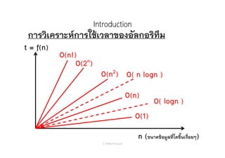 Introduction
การวิเคราะห์การใช้เวลาของอัลกอริทึม
อ. กิตตินันท์ น้1อยมณี 7
t = f(n)
n (ขนาดข้อมูลที่โตขึ้นเรื่อยๆ)
O(n!)
O(2n)
O(n2)
O(n)
O(1)
O( n logn )
O( logn )
 