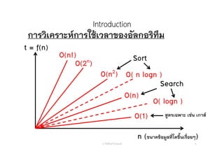 Introduction
การวิเคราะห์การใช้เวลาของอัลกอริทึม
อ. กิตตินันท์ น้1อยมณี 8
t = f(n)
n (ขนาดข้อมูลที่โตขึ้นเรื่อยๆ)
O(n!)
O(2n)
O(n2)
O(n)
O(1)
O( n logn )
O( logn )
Sort
Search
สูตรเฉพาะ เช่น เกาส์
 