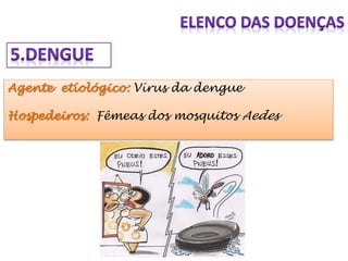 Agente etíológico: Vírus da dengue
Hospedeiros: Fêmeas dos mosquitos Aedes
 