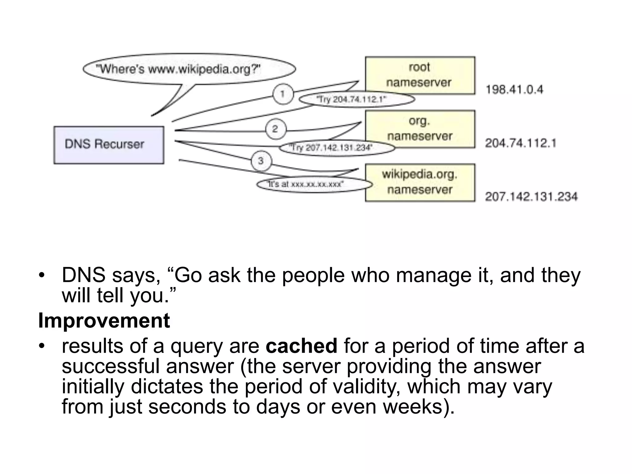• DNS says, “Go ask the people who manage it, and they
will tell you.”
Improvement
• results of a query are cached for a period of time after a
successful answer (the server providing the answer
initially dictates the period of validity, which may vary
from just seconds to days or even weeks).
 