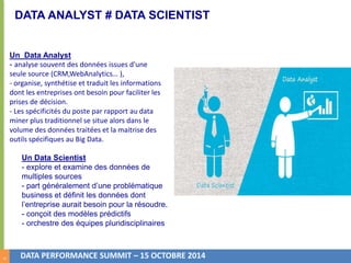 4 
DATA ANALYST # DATA SCIENTIST 
Un Data Analyst 
- analyse souvent des données issues d'une 
seule source (CRM,WebAnalytics… ), 
- organise, synthétise et traduit les informations 
dont les entreprises ont besoin pour faciliter les 
prises de décision. 
- Les spécificités du poste par rapport au data 
miner plus traditionnel se situe alors dans le 
volume des données traitées et la maitrise des 
outils spécifiques au Big Data. 
Un Data Scientist 
- explore et examine des données de 
multiples sources 
- part généralement d’une problématique 
business et définit les données dont 
l’entreprise aurait besoin pour la résoudre. 
- conçoit des modèles prédictifs 
- orchestre des équipes pluridisciplinaires 
DATA PERFORMANCE SUMMIT – 15 OCTOBRE 2014 
 