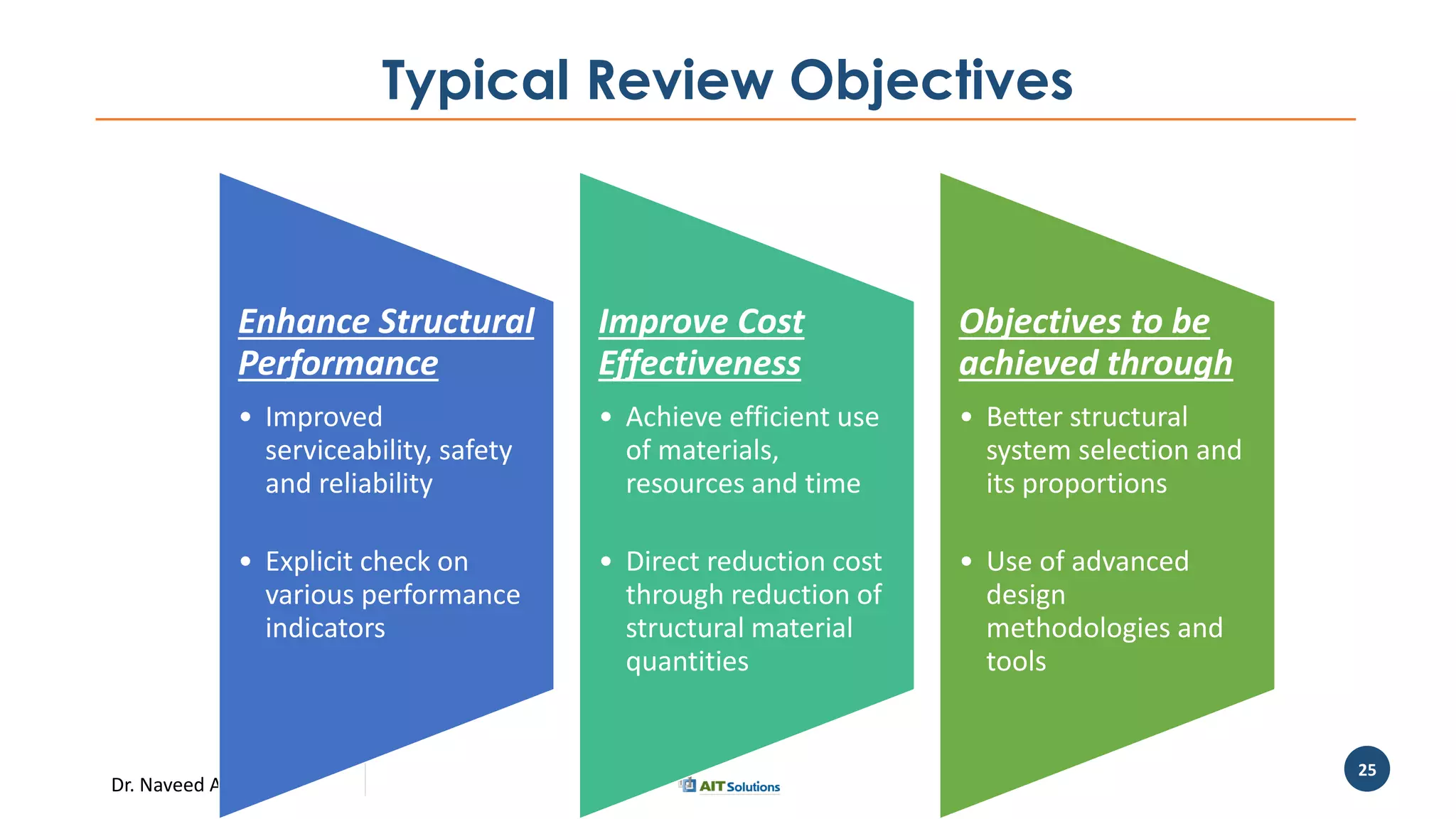 Dr. Naveed Anwar
25
Typical Review Objectives
Enhance Structural
Performance
• Improved
serviceability, safety
and reliability
• Explicit check on
various performance
indicators
Improve Cost
Effectiveness
• Achieve efficient use
of materials,
resources and time
• Direct reduction cost
through reduction of
structural material
quantities
Objectives to be
achieved through
• Better structural
system selection and
its proportions
• Use of advanced
design
methodologies and
tools
 