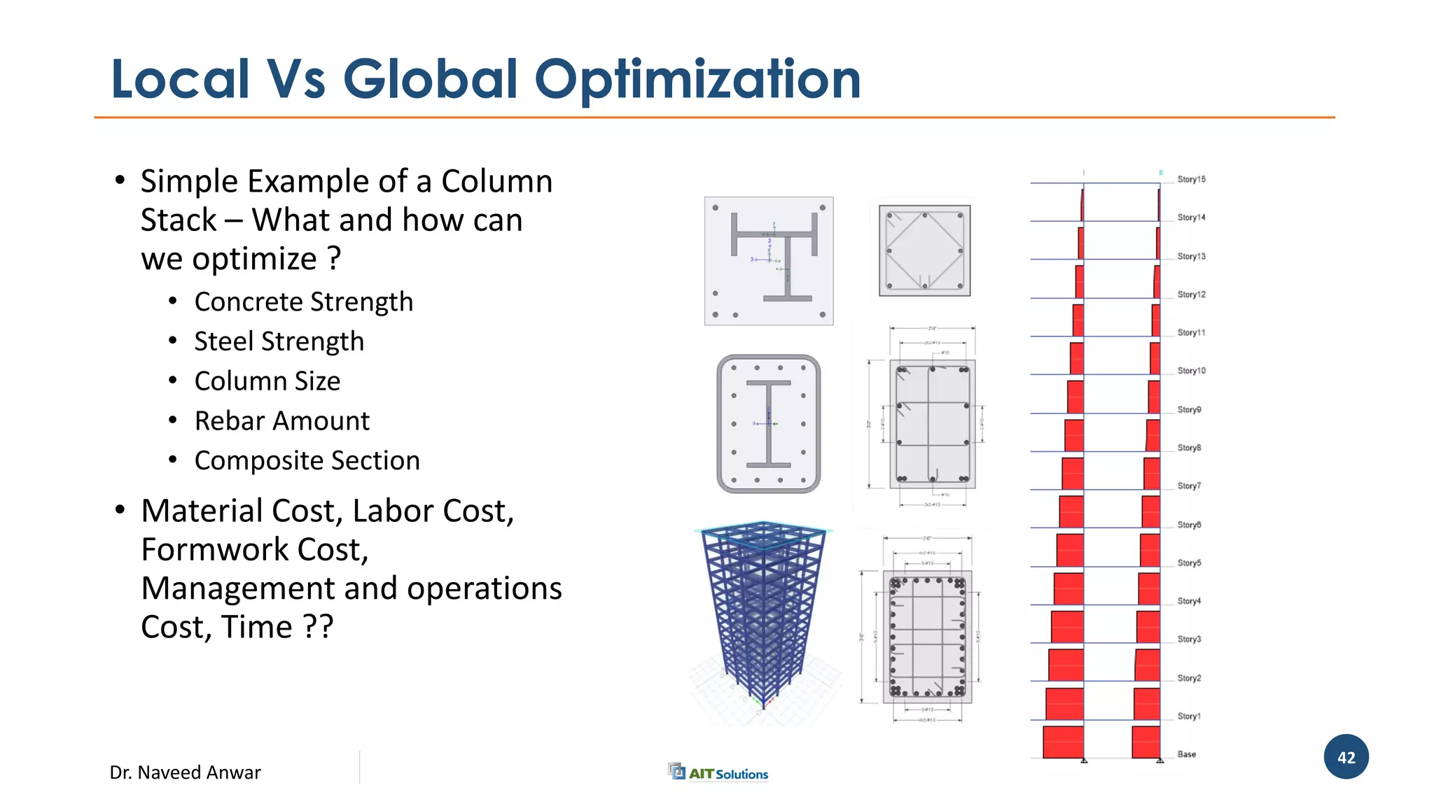 Dr. Naveed Anwar
42
• Simple Example of a Column
Stack – What and how can
we optimize ?
• Concrete Strength
• Steel Strength
• Column Size
• Rebar Amount
• Composite Section
• Material Cost, Labor Cost,
Formwork Cost,
Management and operations
Cost, Time ??
Local Vs Global Optimization
 
