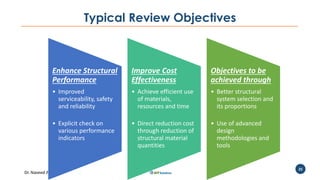 Dr. Naveed Anwar
25
Typical Review Objectives
Enhance Structural
Performance
• Improved
serviceability, safety
and reliability
• Explicit check on
various performance
indicators
Improve Cost
Effectiveness
• Achieve efficient use
of materials,
resources and time
• Direct reduction cost
through reduction of
structural material
quantities
Objectives to be
achieved through
• Better structural
system selection and
its proportions
• Use of advanced
design
methodologies and
tools
 