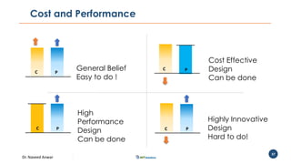 Dr. Naveed Anwar
37
Cost and Performance
PCC
Cost Effective
Design
Can be done
PC
General Belief
Easy to do !
PC
Highly Innovative
Design
Hard to do!
PC
High
Performance
Design
Can be done
 
