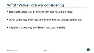 Dr. Naveed Anwar
6
What “Value” are we considering
• Structural Safety is of prime concern and has a high value
• Other value may be in location, brand, finishes, design quality etc.
• Additional value may be “Green” and sustainability
 