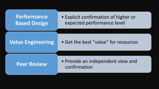 Dr. Naveed Anwar
9
• Explicit confirmation of higher or
expected performance level
Performance
Based Design
• Get the best “value” for resourcesValue Engineering
• Provide an independent view and
confirmation
Peer Review
 