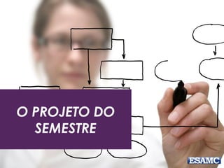 O PROJETO DO
SEMESTRE
 