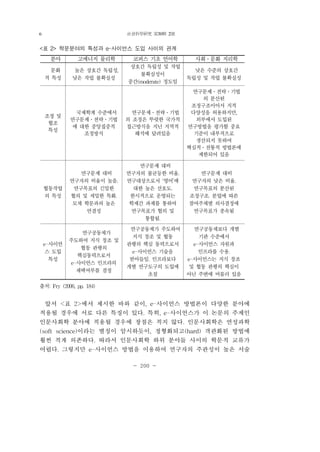 社會科學硏究 第30輯 2號
- 200 -
<표 2> 학문분야의 특성과 e-사이언스 도입 사이의 관계
분야 고에너지 물리학 코퍼스 기초 언어학 사회․문화 지리학
문화
적 특성
높은 상호간 독립성,
낮은 작업 불확실성
상호간 독립성 및 작업
불확실성이
중간(moderate) 정도임
낮은 수준의 상호간
독립성 및 작업 불확실성
조정 및
협조
특성
국제학계 수준에서
연구문제․전략․기법
에 대한 중앙집중적
조정방식
연구문제․전략․기법
의 조정은 뚜렷한 국가적
접근방식을 지닌 지역적
해석에 달려있음
연구문제․전략․기법
의 분산된
조정구조이어서 지적
다양성을 허용하지만,
외부에서 도입된
연구방법을 평가할 중요
기준이 내부적으로
생산되지 못하여
핵심적․전통적 방법론에
제한되어 있음
협동작업
의 특성
연구문제 대비
연구자의 비율이 높음.
연구목표의 긴밀한
협의 및 세밀한 특화.
모체 학문과의 높은
연결성
연구문제 대비
연구자의 불균등한 비율.
연구대상으로서 ‘영어’에
대한 높은 선호도.
한시적으로 운영되는
학제간 과제를 통하여
연구목표가 협의 및
통합됨.
연구문제 대비
연구자의 낮은 비율.
연구목표의 분산된
조정구조. 분업에 따른
참여주체별 의사결정에
연구목표가 종속됨
e-사이언
스 도입
특성
연구공동체가
주도하여 지식 창조 및
협동 관행의
핵심동력으로서
e-사이언스 인프라의
채택여부를 결정
연구공동체가 주도하여
지식 창조 및 협동
관행의 핵심 동력으로서
e-사이언스 기술을
받아들임. 인프라보다
개별 연구도구의 도입에
초점
연구공동체보다 개별
기관 수준에서
e-사이언스 자원과
인프라를 수용.
e-사이언스는 지식 창조
및 협동 관행의 핵심이
아닌 주변에 머물러 있음
출처: Fry (2006, pp. 184)
앞서 <표 2>에서 제시한 바와 같이, e-사이언스 방법론이 다양한 분야에
적용될 경우에 서로 다른 특징이 있다. 특히, e-사이언스가 이 논문의 주제인
인문사회학 분야에 적용될 경우에 장점은 적지 않다. 인문사회학은 연성과학
(soft science)이라는 별칭이 암시하듯이, 정형화되고(hard) 객관화된 방법에
훨씬 적게 의존하다. 따라서 인문사회학 하위 분야들 사이의 학문적 교류가
어렵다. 그렇지만 e-사이언스 방법을 이용하여 연구자의 주관성이 높은 서술
6
 